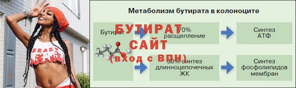 mix Новодвинск